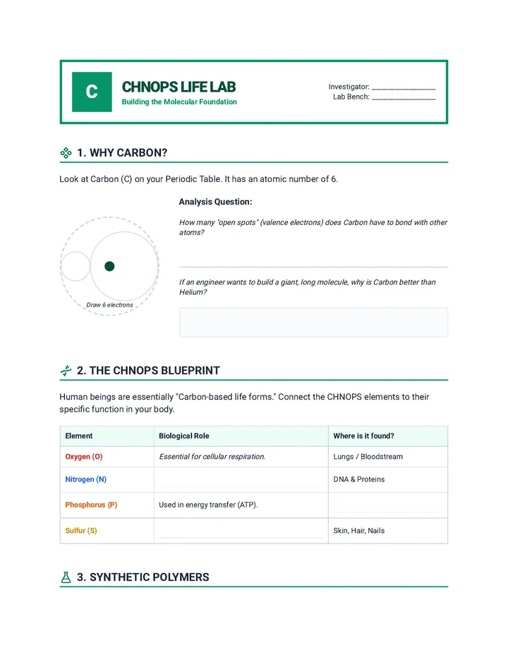 CHNOPS Life Lab