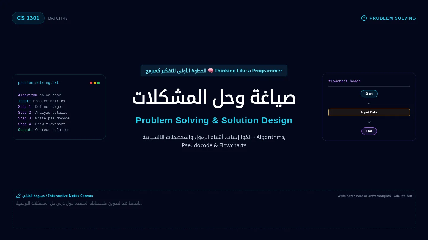 Problem Solving Slides