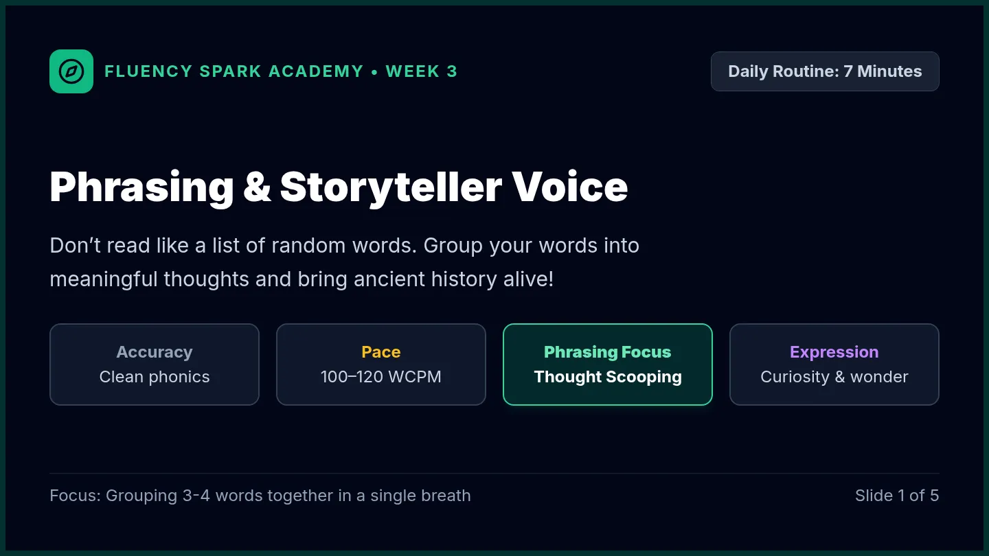 Lost City Fluency Slides