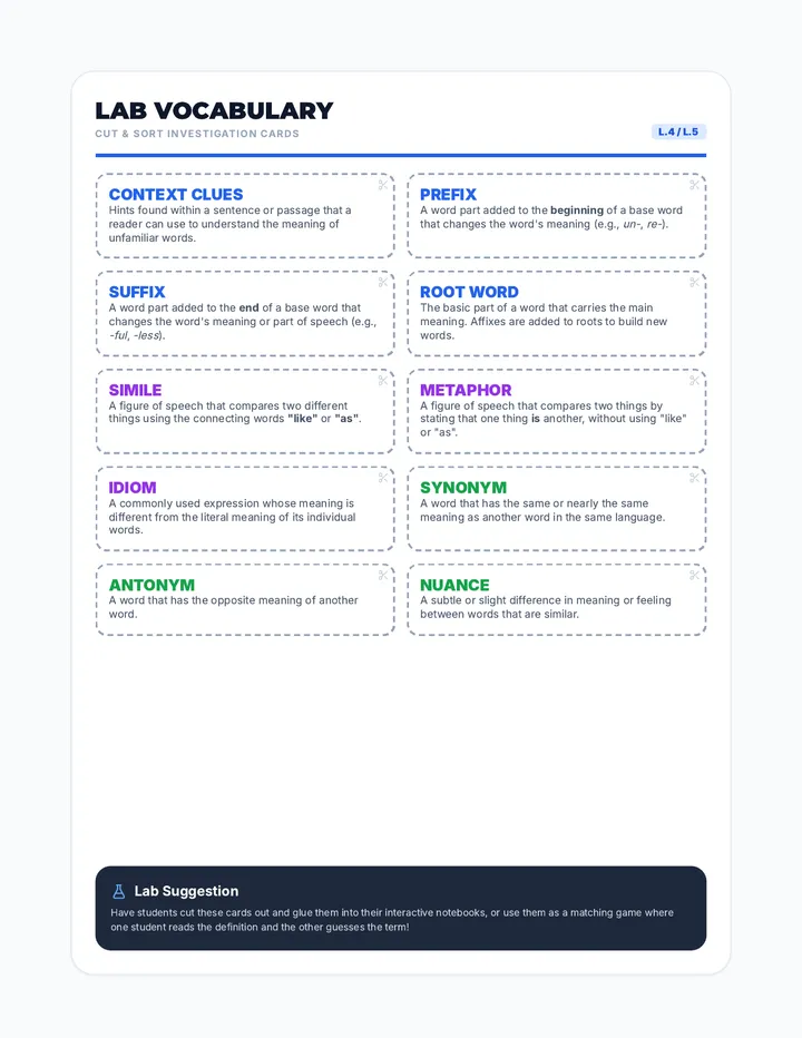 Word Lab Vocab Cards