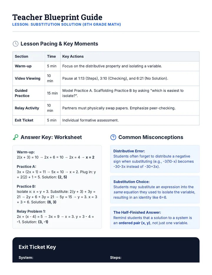 Substitution Teacher Guide