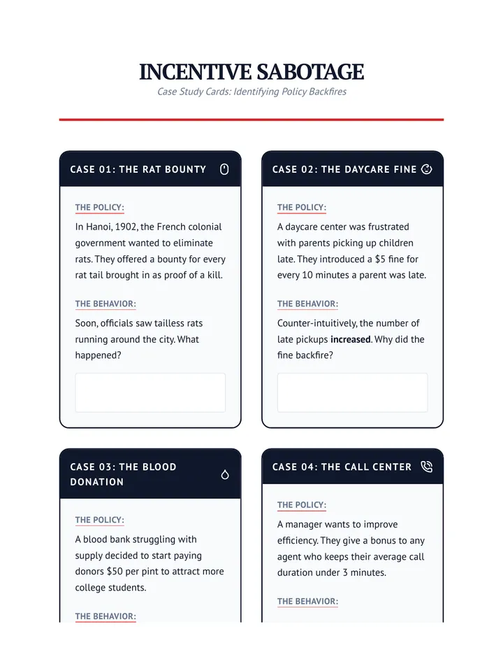 Incentive Sabotage Cards
