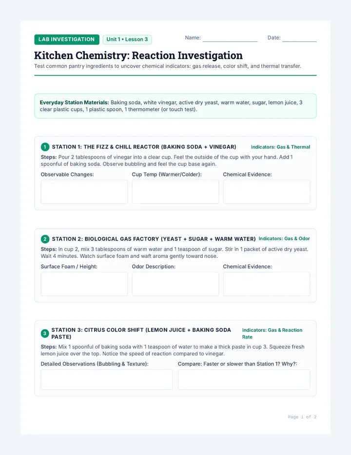 Kitchen Chemistry Lab Activity