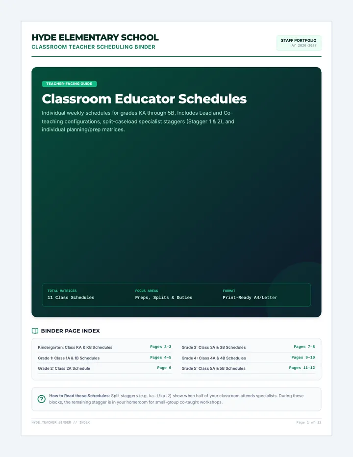 Teacher Schedules Template