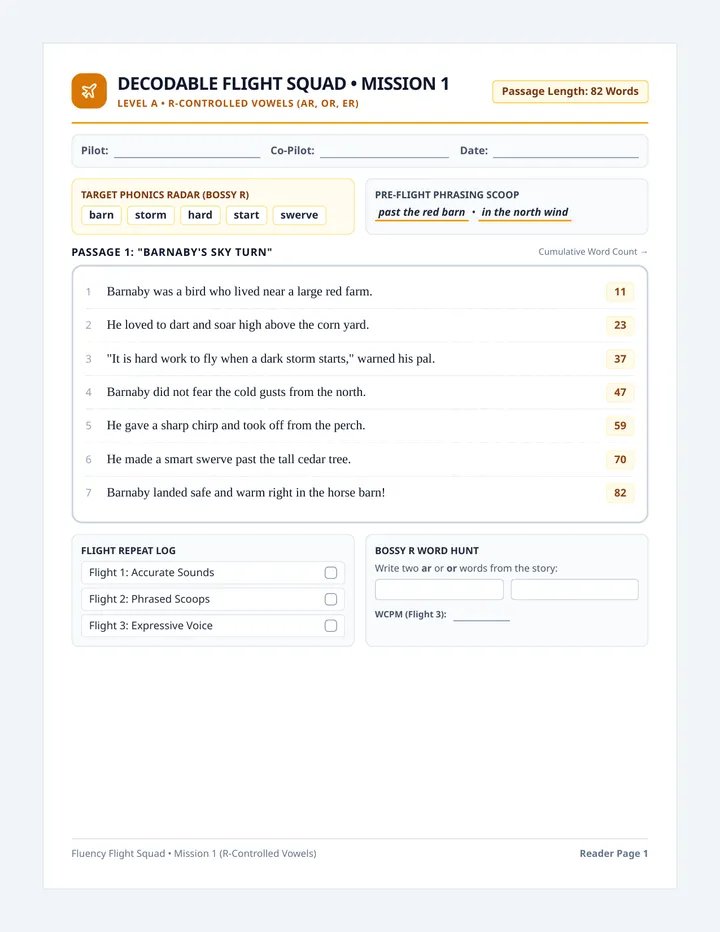 Flight Squad Decodable Reader