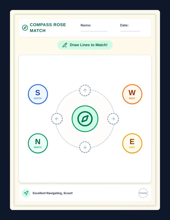 Direction Matcher Worksheet