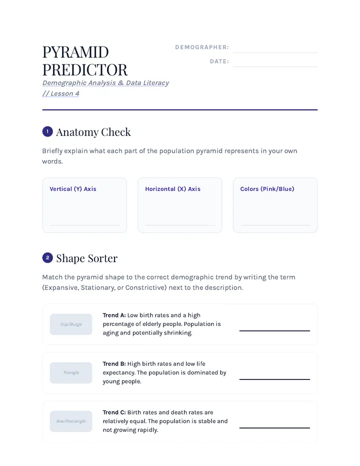 Pyramid Predictor Worksheet