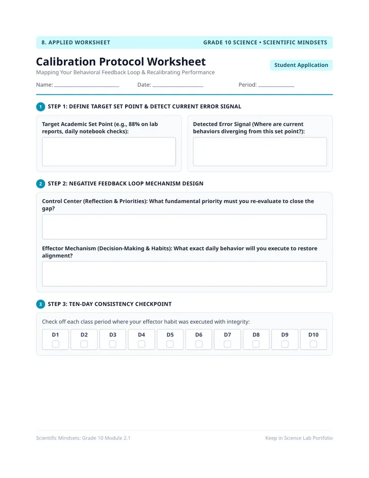 Calibration Protocol Worksheet