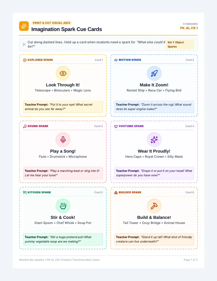 Imagination Spark Cue Cards