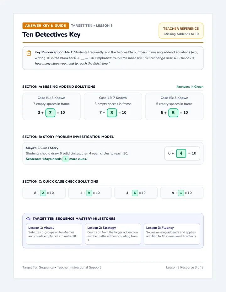 Ten Detectives Key