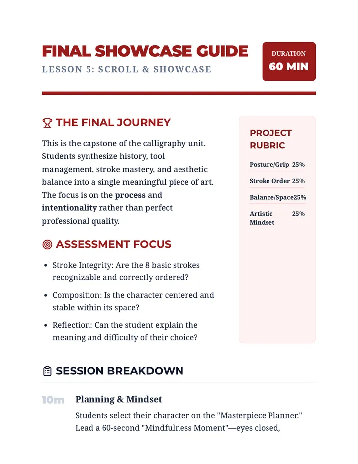 Final Showcase Teacher Guide