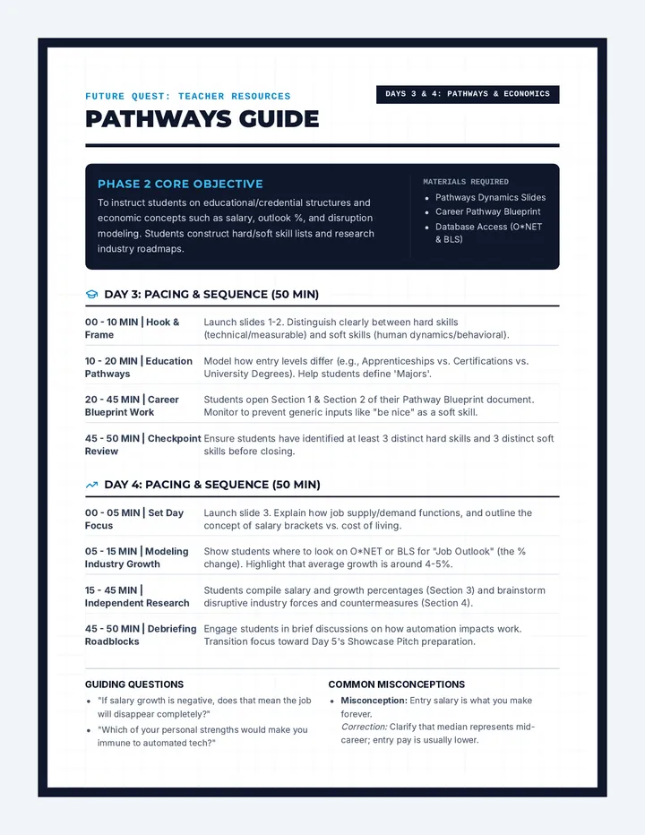 Pathways Facilitator Guide page 1