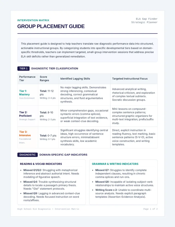 Gap Finder Placement Guide