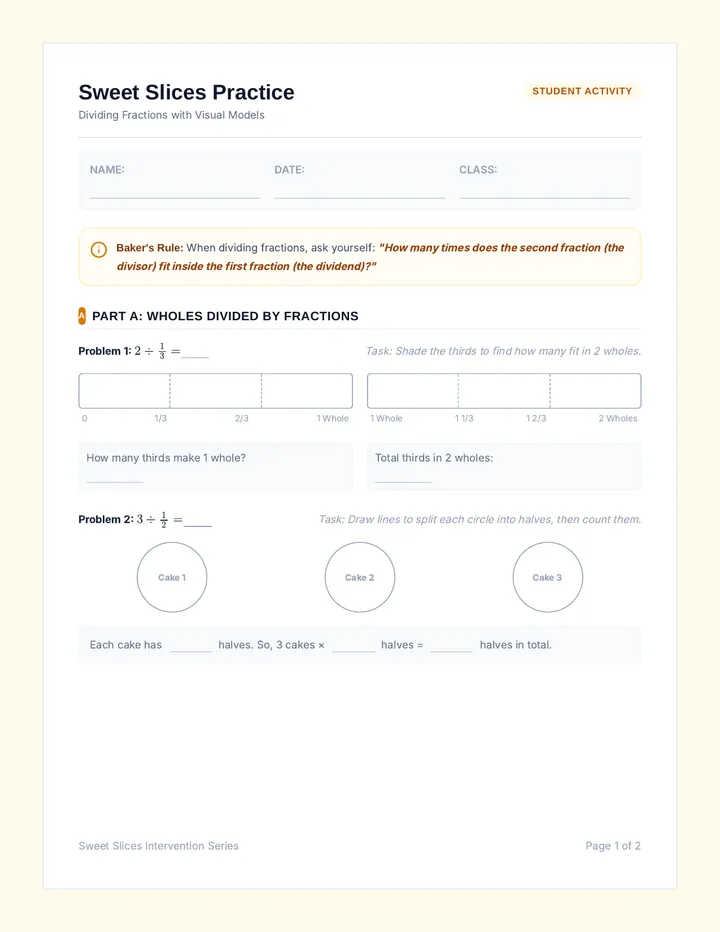 Sweet Slices Worksheet