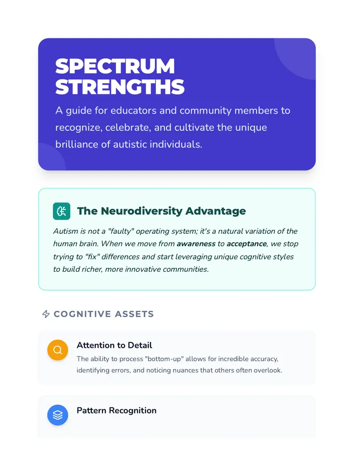 Spectrum Strengths Handout