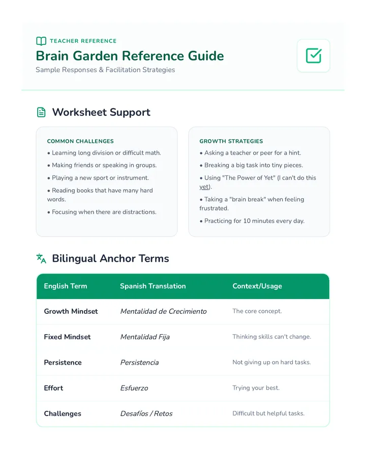 Brain Garden Teacher Reference