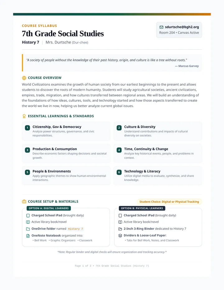 History Seven Modern Syllabus Handout