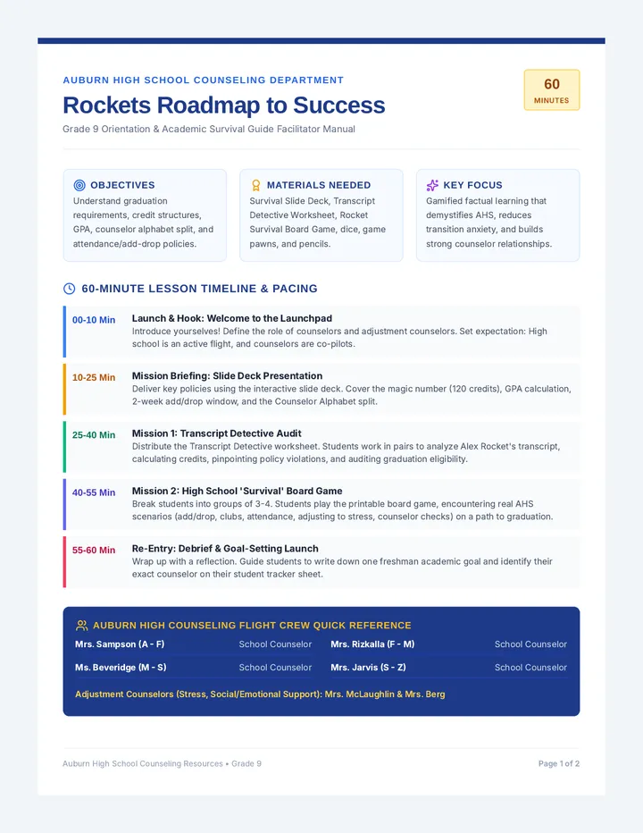 Counselor Facilitation Guide