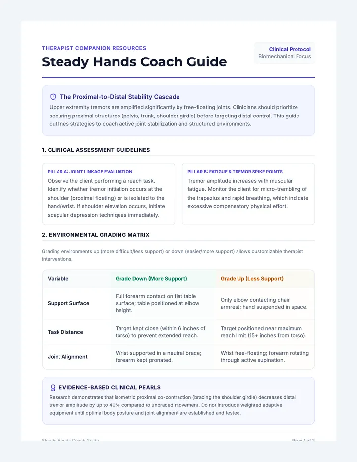 Steady Hands Coach Guide