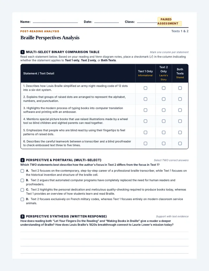 Braille Perspectives Analysis Assessment