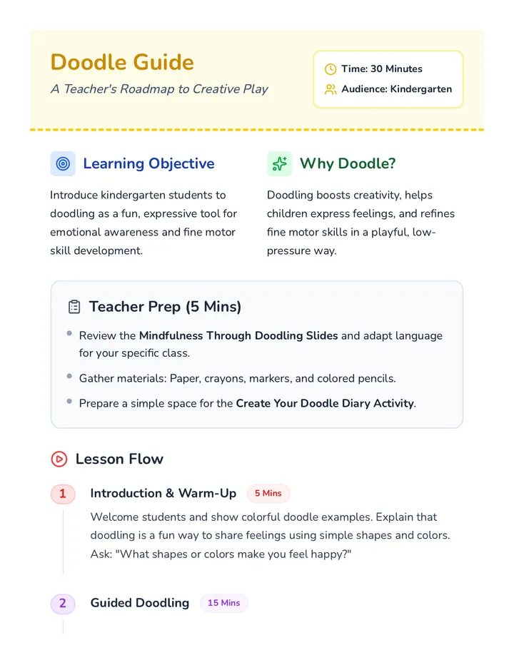Doodle Guide Lesson Plan
