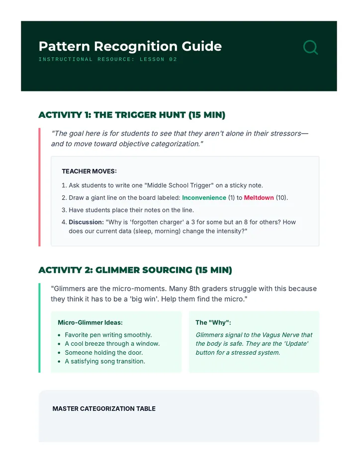 Pattern Recognition Teacher Guide
