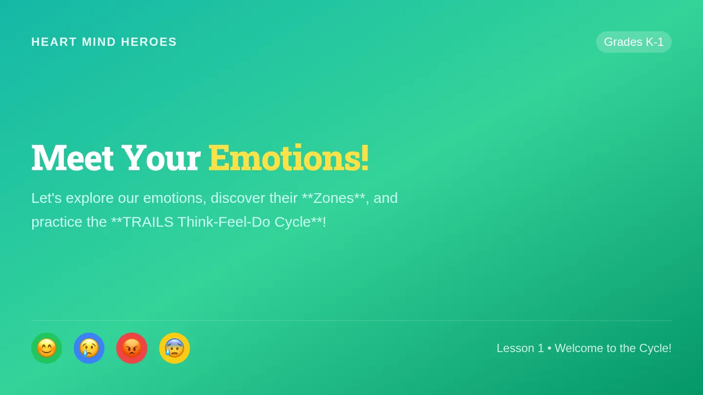 Meet Your Emotions Slides