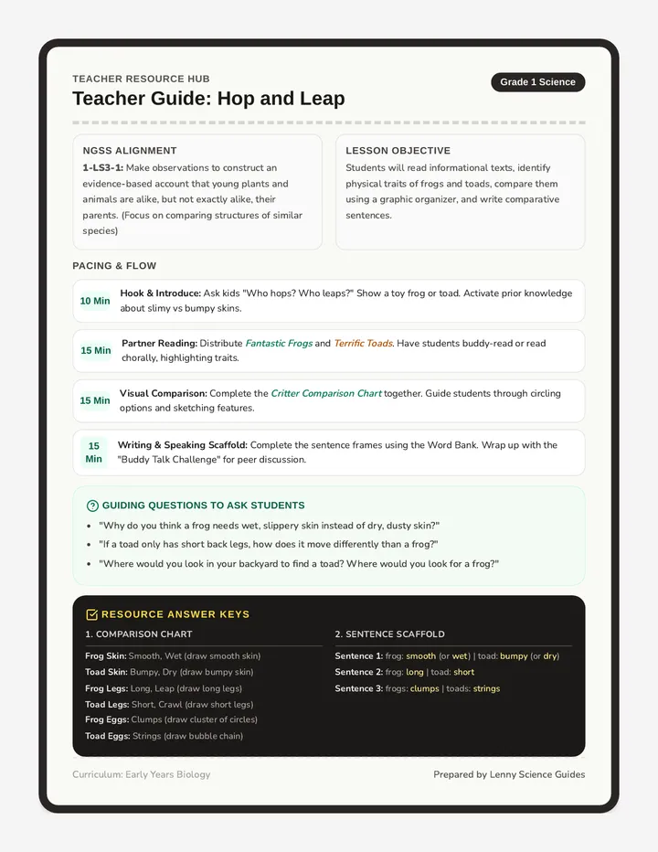 Ribbit and Hop Teacher Guide