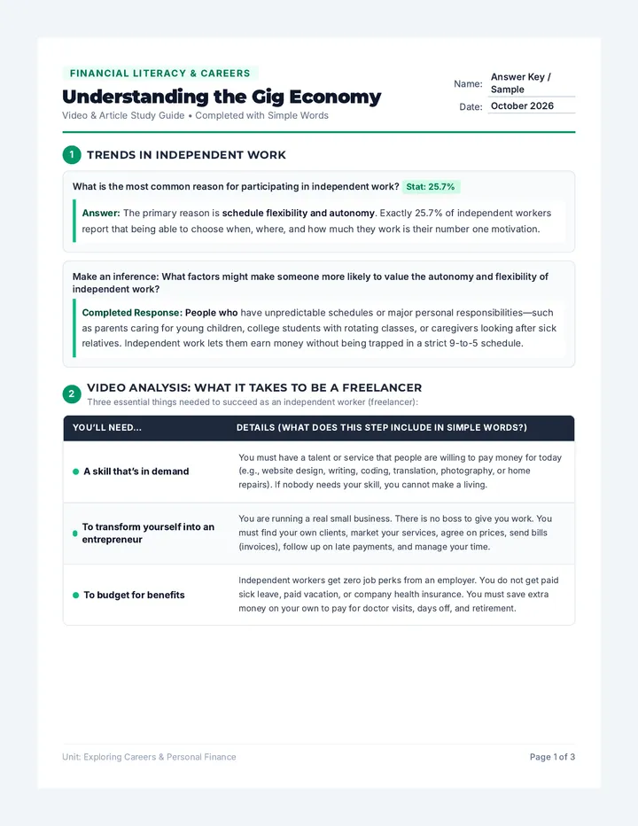 Gig Economy Study Guide