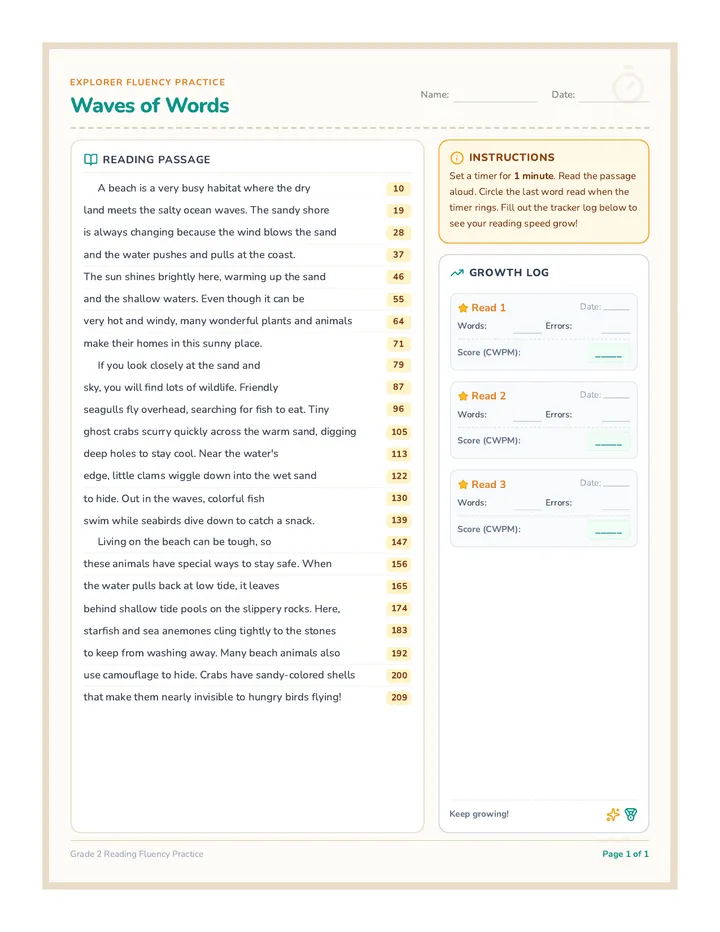 Sandy Shores Fluency Tracker