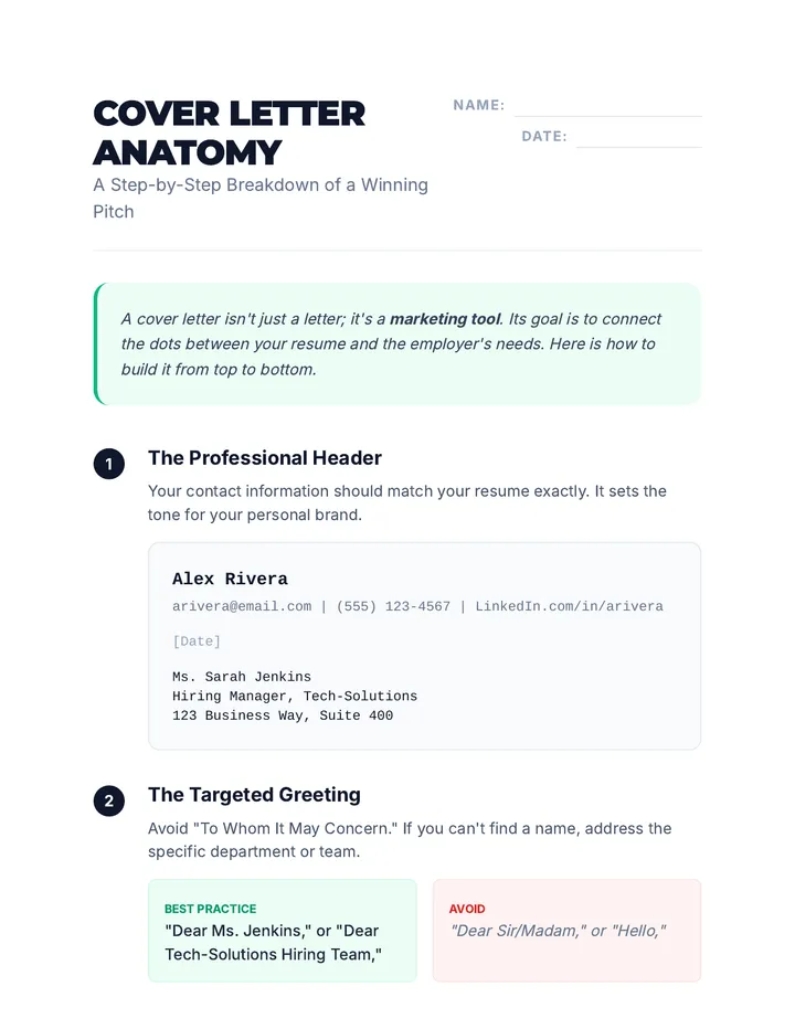 Cover Letter Anatomy Handout