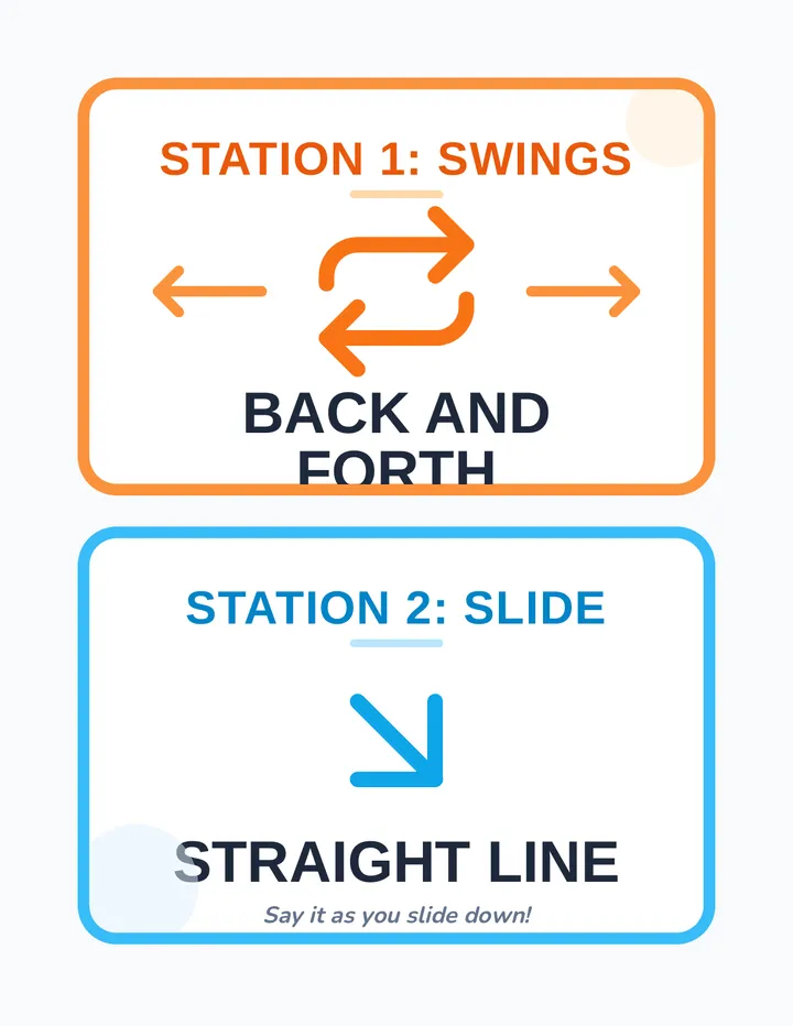 Playground Motion Station Signs