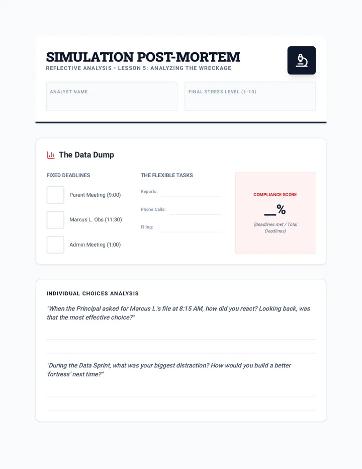 Simulation Post-Mortem Worksheet page 1