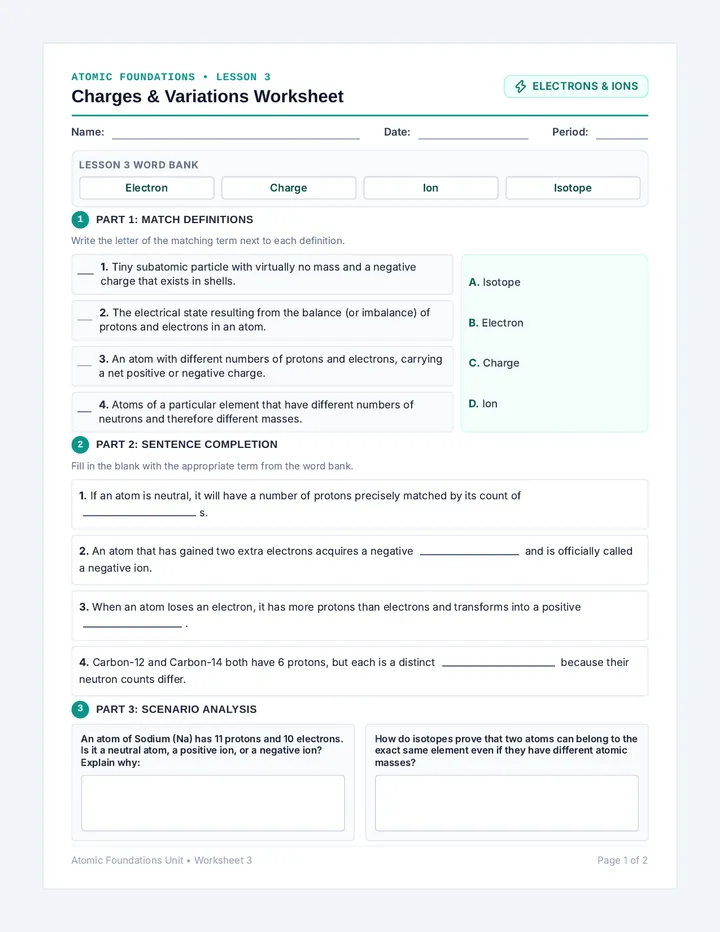 Atomic Mastery Worksheet