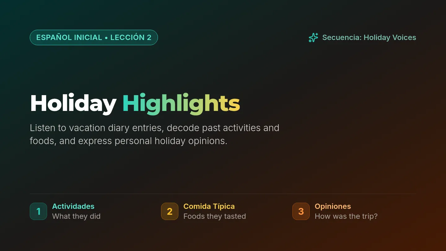 Holiday Highlights Slides