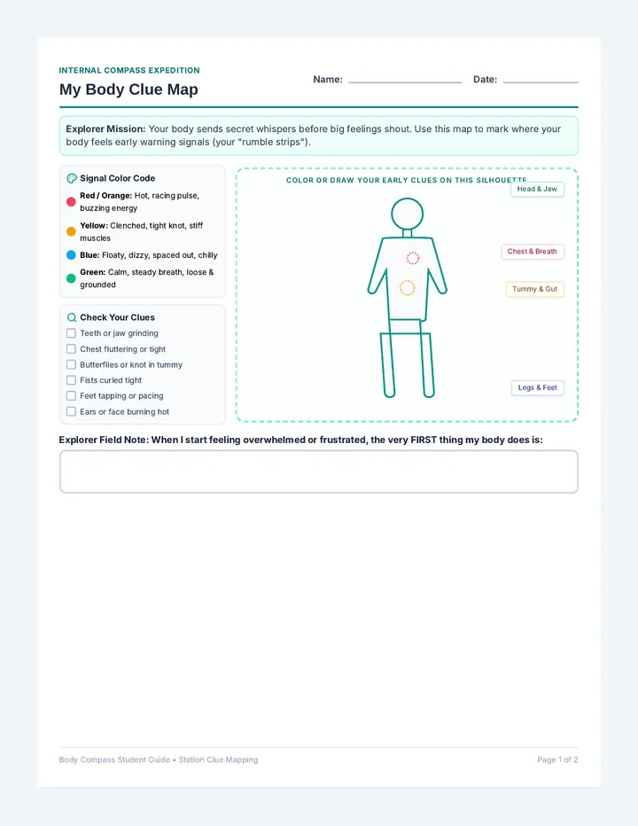 Body Clue Map Worksheet