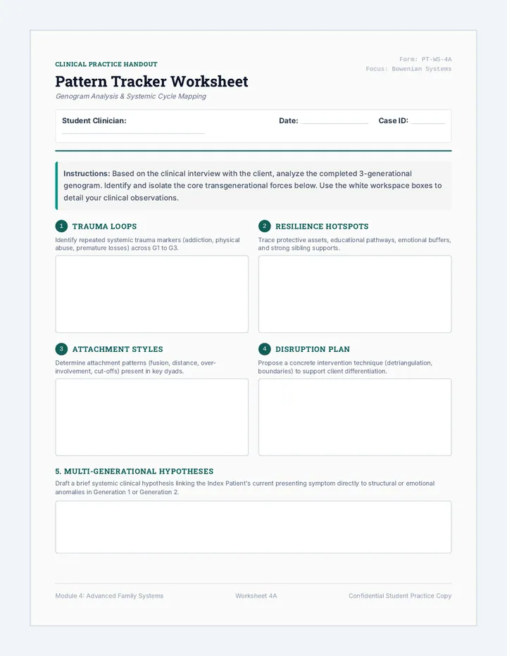 Pattern Tracker Worksheet
