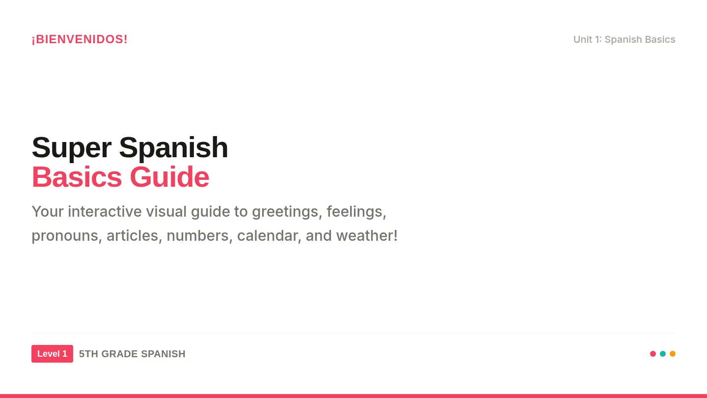 Spanish Basics Slides