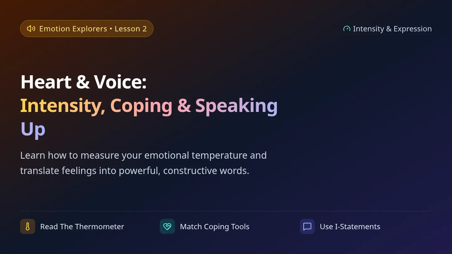 Emotion Intensity Slides