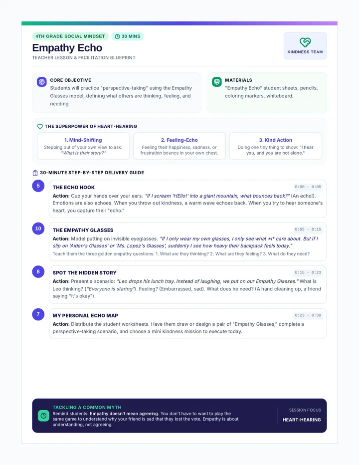 Empathy Echo Teacher Guide