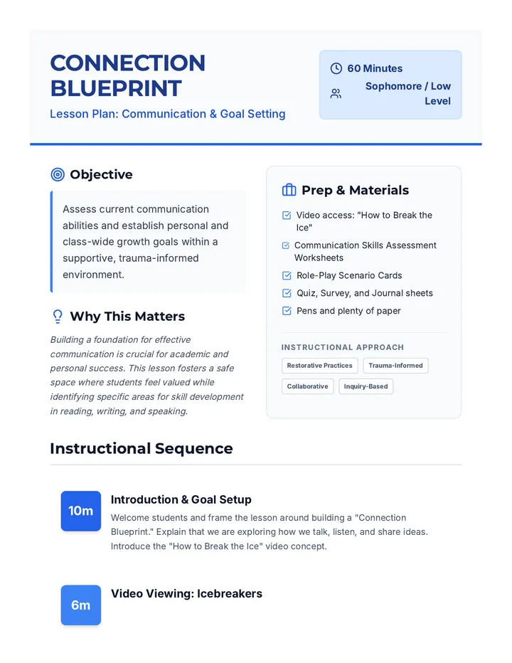 Connection Blueprint Lesson Plan