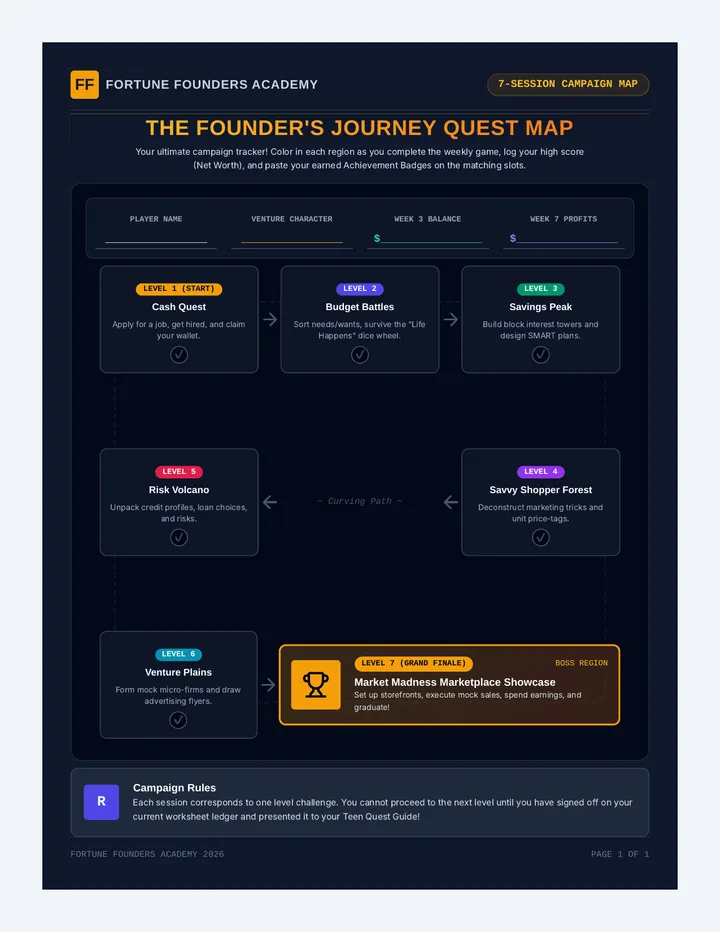 Quest Map Board