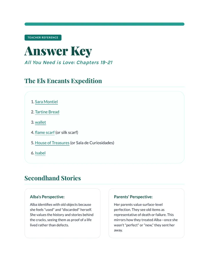 All You Need is Love Chapters 19-21 Answer Key
