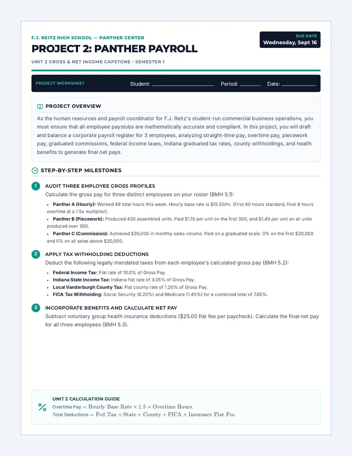 Panther Payroll Project Guide