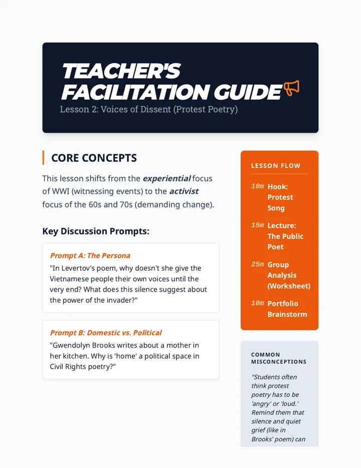 Voices of Dissent Teacher Notes