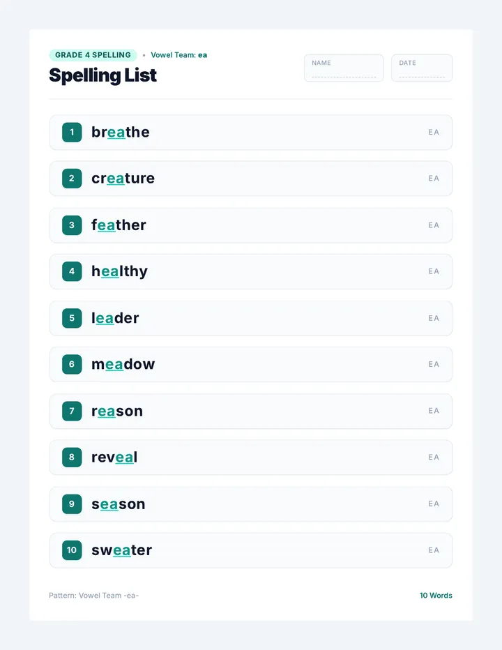 Vowel Quest Spelling List