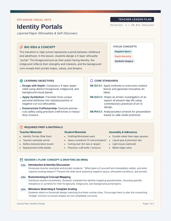 Identity Portals Lesson Plan