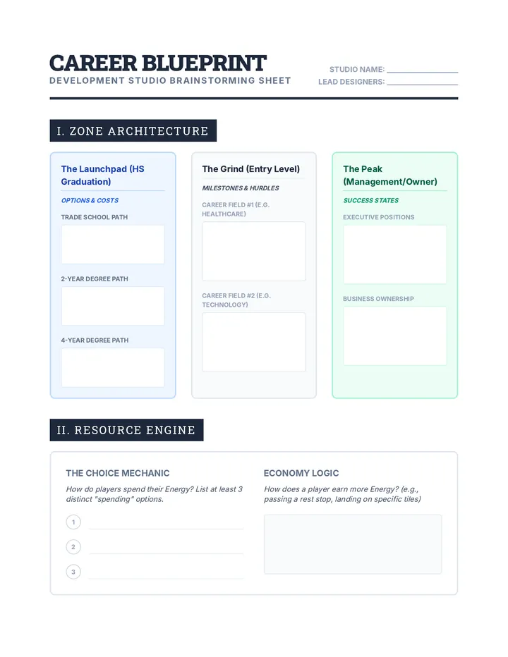 Career Blueprint Organizer
