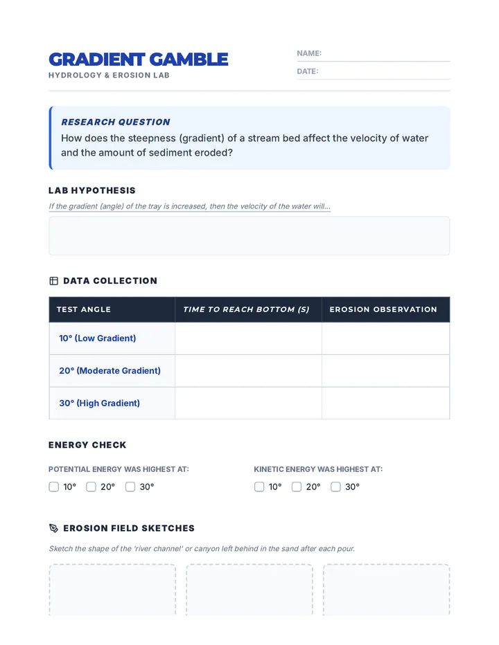 Gradient Gamble Worksheet