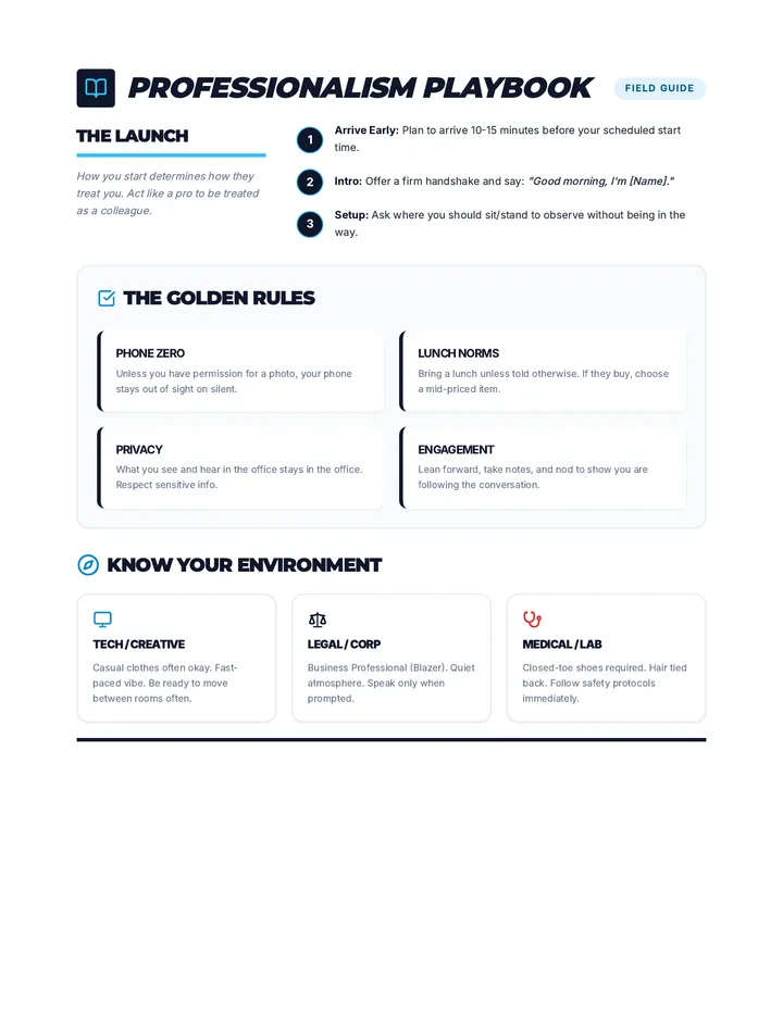 Professionalism Playbook Info Doc